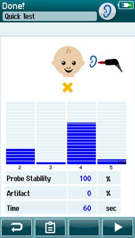 oae test results interpretation|Otoacoustic Emissions (OAEs): A Complete Guide .